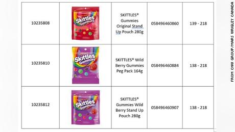 Variedades de gomitas Starburst, Skittles y Life Savers retiradas del mercado