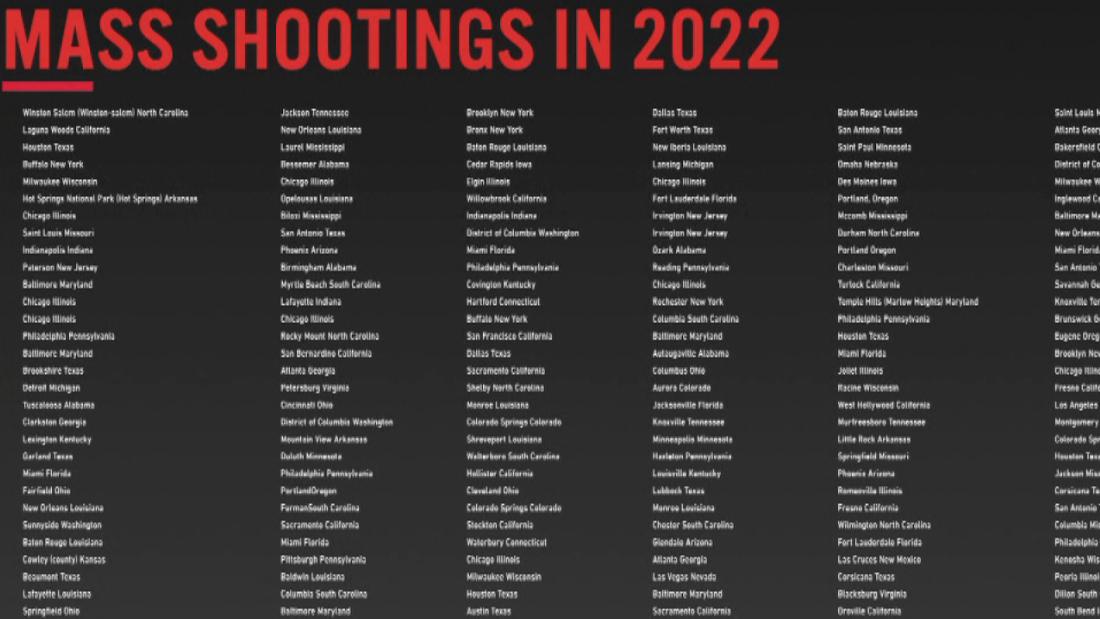 Watch: CNN anchors read list of 201 mass shootings that have happened in the United States in 2022 – CNN Video