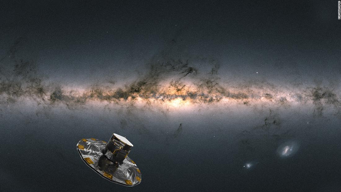 Podivné zemetrasenia podobné cunami otriasajú niektorými hviezdami v našej galaxii, odhaľuje kozmická loď Gaia