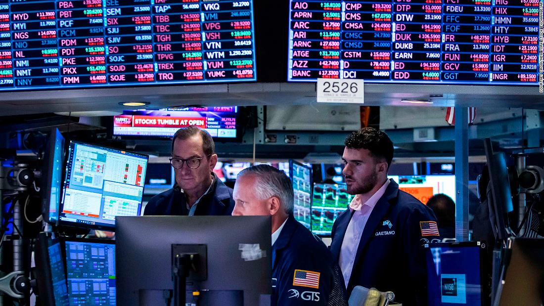 Dow sinks sharply as Wall Street worries about drastic action from the Fed