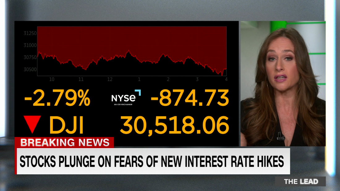 Stocks plunge on fears of new interest rate hikes – CNN Video