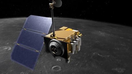 CubeSat&#39;s goal is to maintain an elliptical orbit around the moon. 