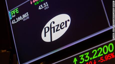 Pfizer is one of five companies that investment firm AXS is using as part of its leveraged single-stock ETFs, which make big long or short bets on one company. 