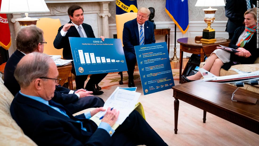 DeSantis speaks while meeting with Trump and White House Coronavirus Task Force Coordinator Deborah Birx in April 2020. Trump met with DeSantis to discuss ways that Florida was planning to gradually re-open the state in the wake of the Covid-19 pandemic.