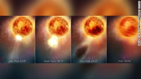 Supergiant Betelgeuse a eu une explosion massive sans précédent 