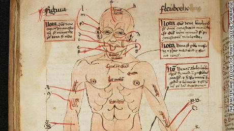 Le orribili cure del Medioevo sono rivelate in manoscritti che sono riemersi