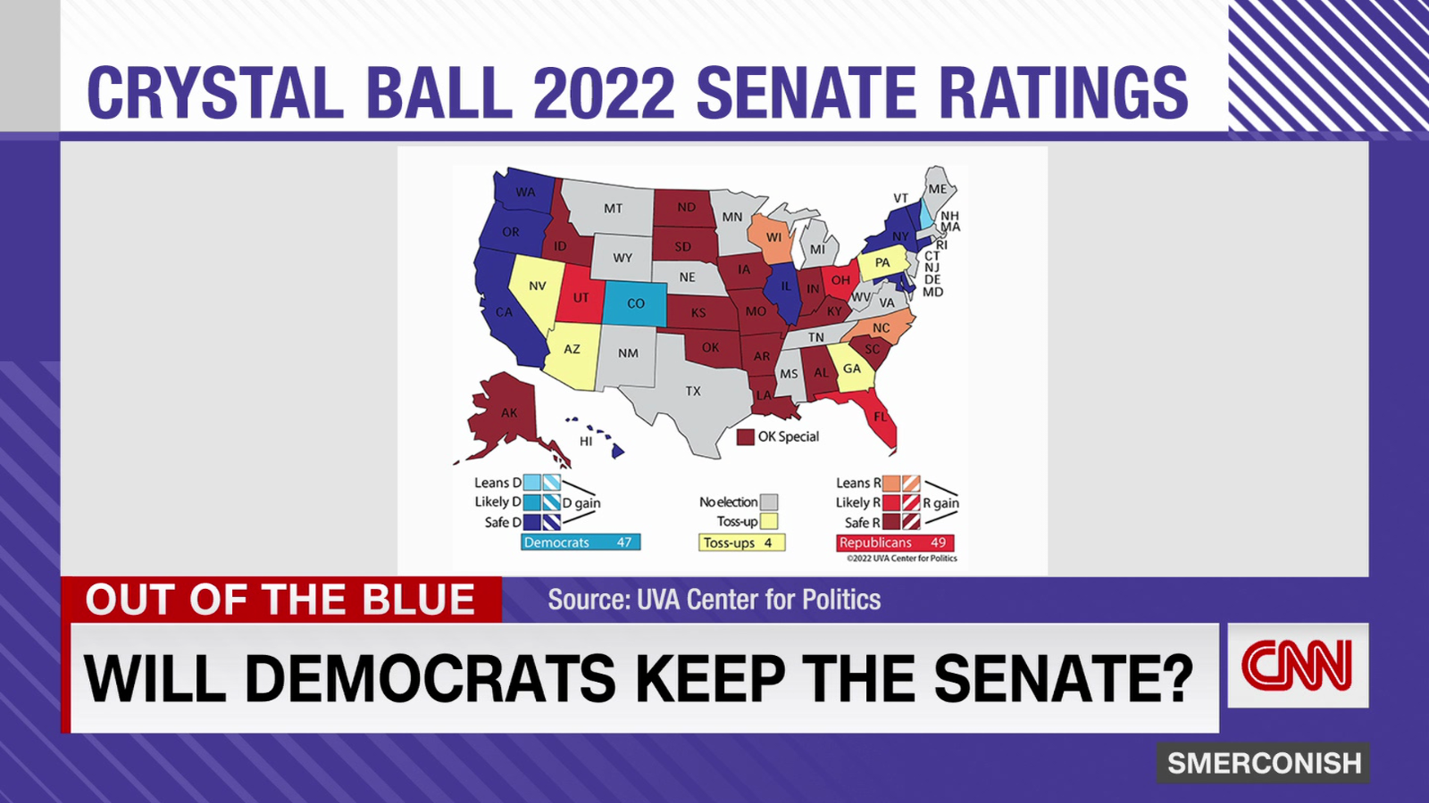 Will Democrats Hold On To The Senate Cnn Video 7313