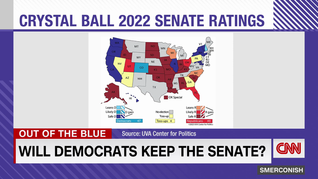 Will Democrats Hold On To The Senate? - CNN Video