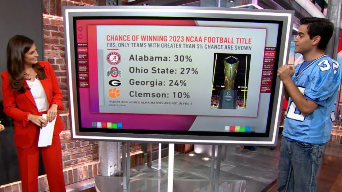 College Football Kicks Off This Weekend Which Teams Have A Shot At The National Title Cnn Video 1360