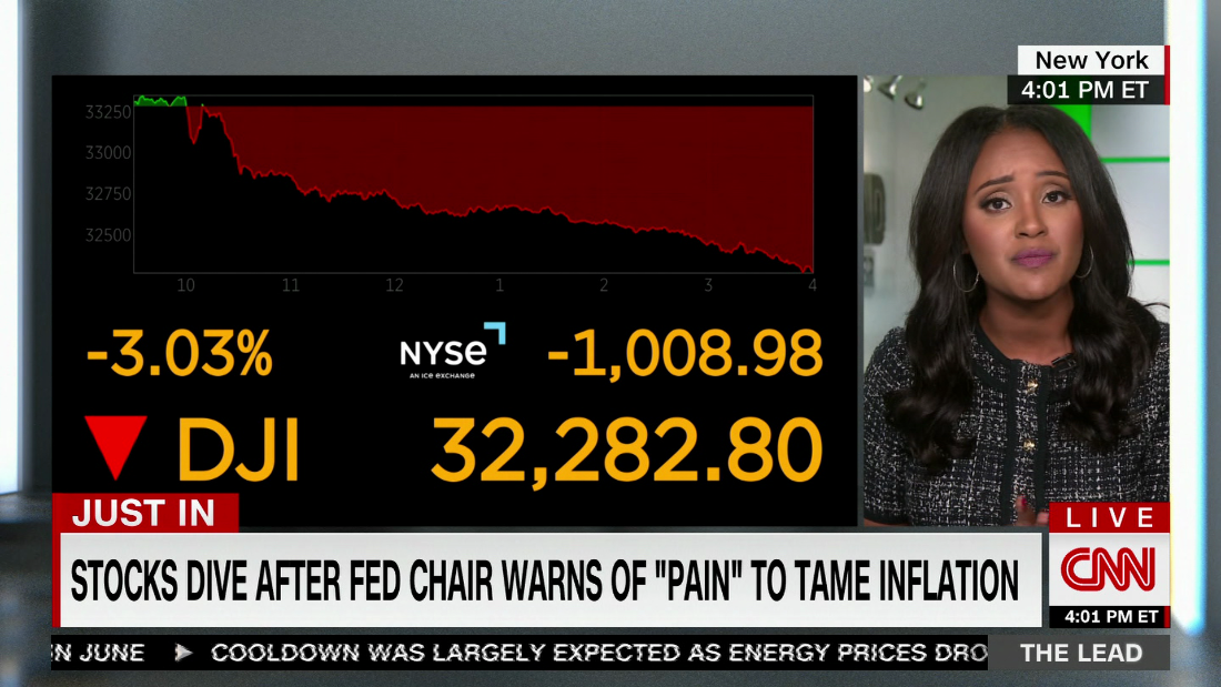 Stocks dive after Federal Reserve chairman warns of “pain” to tame inflation  – CNN Video