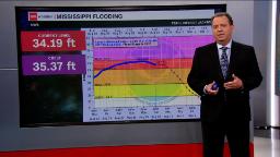 220830093204 chad myers jackson ms nr iso 08 30 2022 hp video CNN meteorologist explains cause of water crisis in Jackson, Mississippi