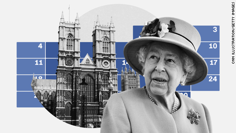伊丽莎白二世女王的国葬：王室将如何告别他们的女族长