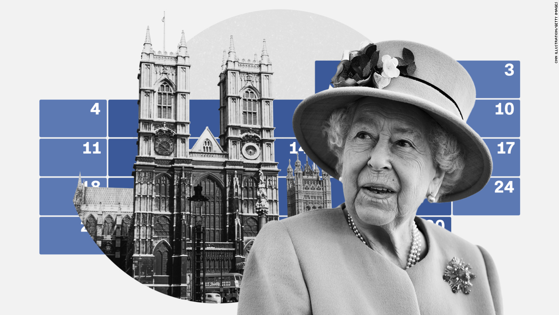 Queen Elizabeth II's state funeral: What to expect