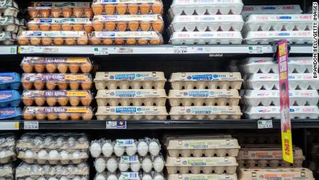 Egg prices have soared over the past year. 