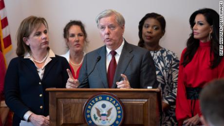 Analysis: What I think Lindsey Graham is up to with his 15-week abortion ban