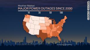 Large power outage affects nearly all Unitil customers in