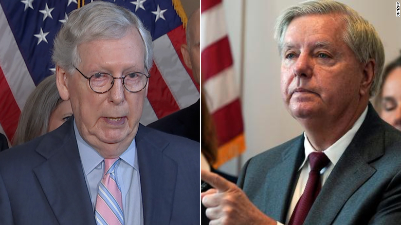 McConnell pours cold water on Graham's abortion ban 