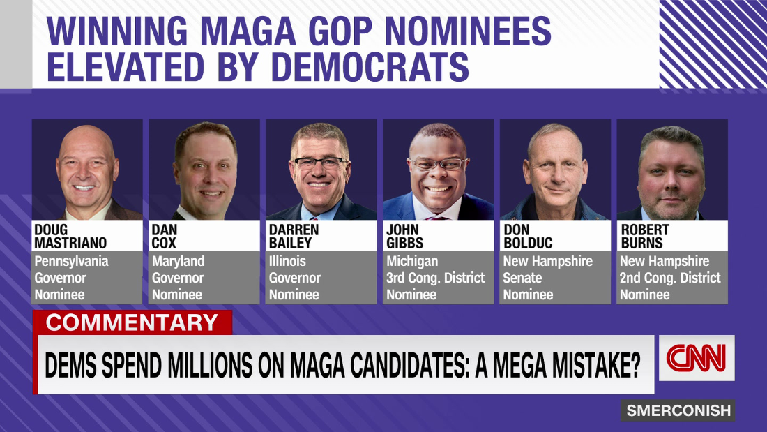 Smerconish: Dems funding MAGA candidates – a mega mistake?  – CNN Video