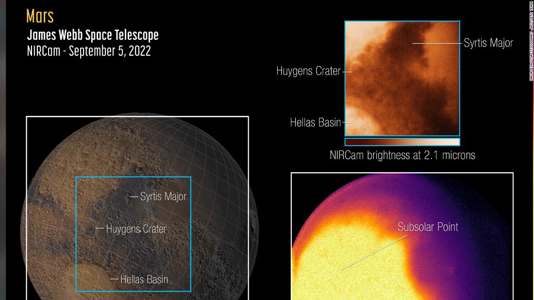 Telescopio Webb comparte sus primeras observaciones de Marte