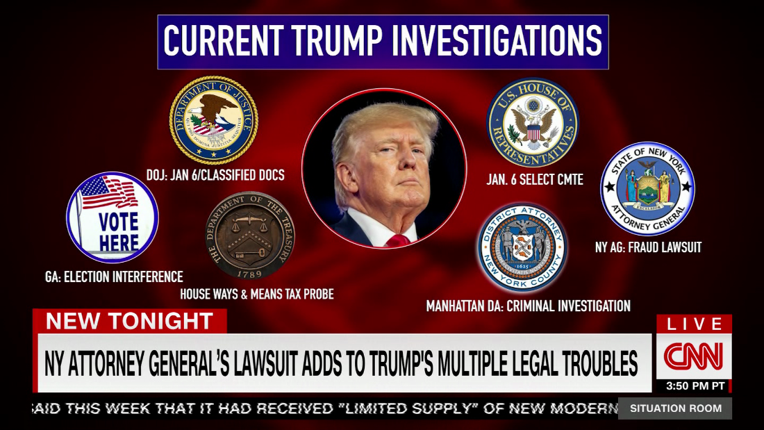 صورة مصغرة: التحقيقات التي يواجهها ترامب