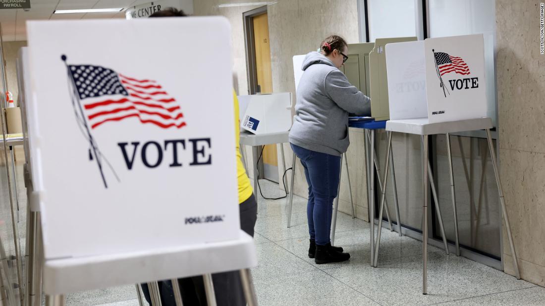 wisconsin midterm results