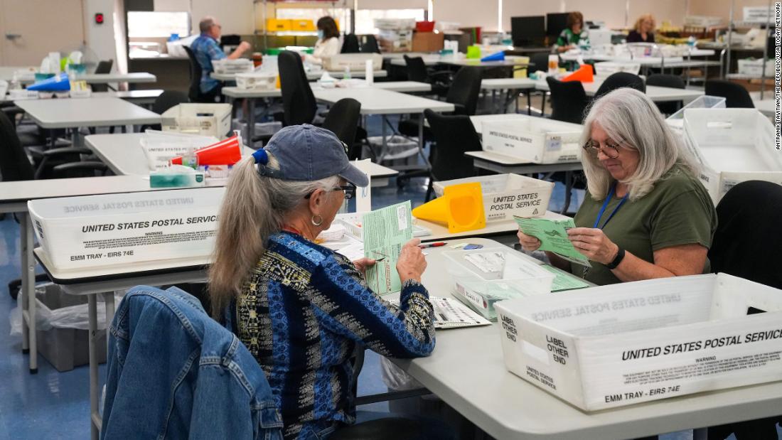 Live updates: Midterm election results and news