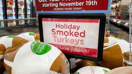 Here is what rising prices mean for your Thanksgiving