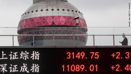 Morgan Stanley upgrades China stocks as global investors cheer on Covid reopening hopes