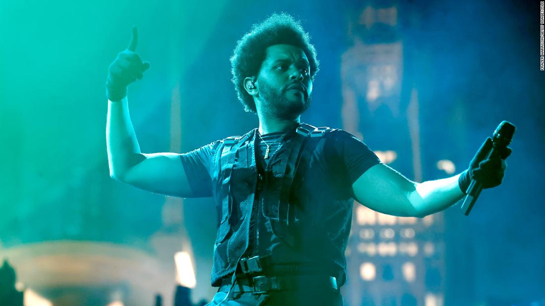 The Weeknd is officially the most popular artist in the world