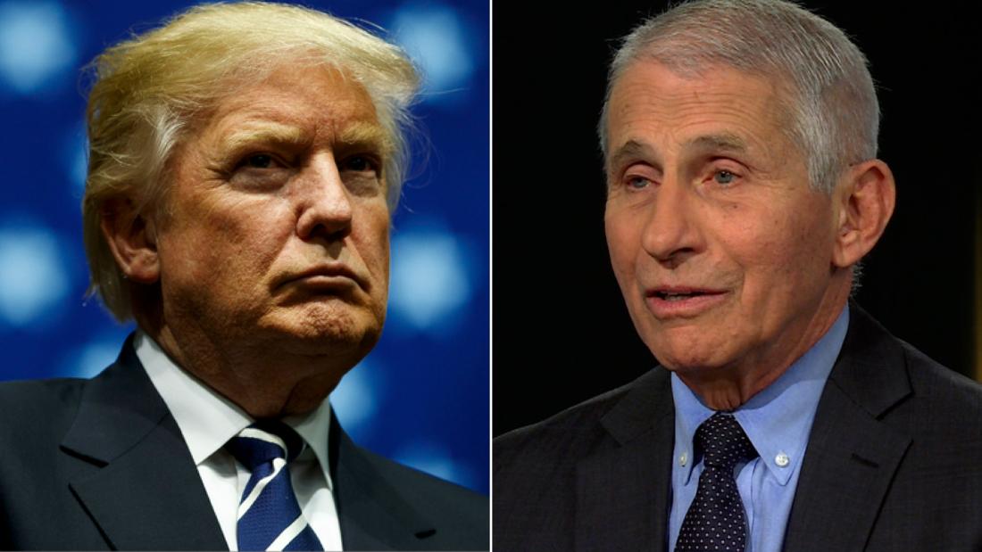 Chris Wallace asks Fauci what he thinks about Trump