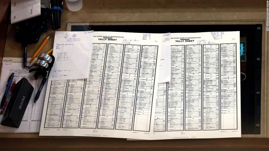 A tally sheet of votes is seen in the House chamber on Thursday.