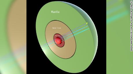 Earth&#39;s solid center has a hidden, innermost layer made of an iron-nickel alloy, according to a new study. 