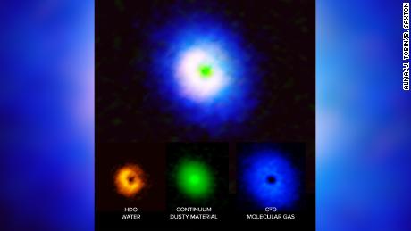 Astronomers used ALMA to detect water (left, orange) dust (middle, green) and carbon monoxide (blue, right) in the planet-forming disk.