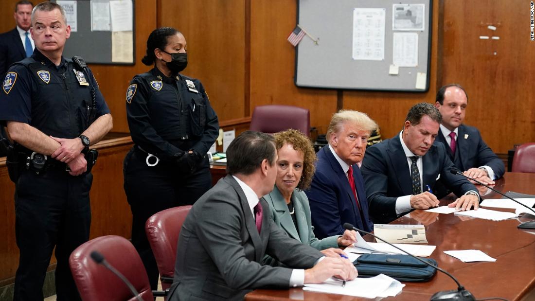 Trump sits with his defense team at his arraignment in New York in April 2023. The former president &lt;a href=&quot;http://www.cnn.com/2023/03/31/politics/gallery/trump-indictment/index.html&quot; target=&quot;_blank&quot;&gt;pleaded not guilty&lt;/a&gt; to 34 felony criminal charges of falsifying business records. It was the first time in history that a current or former US president had been criminally charged. He was convicted in May 2024.