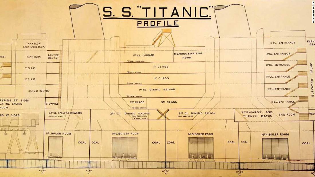 NextImg:Huge Titanic plan used in 1912 inquiry into ship's sinking sells for $243,000