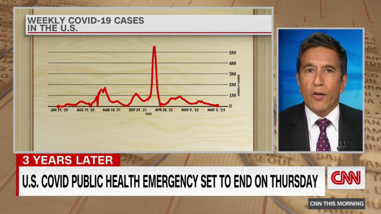 U.S. Covid health emergency set to end Thursday