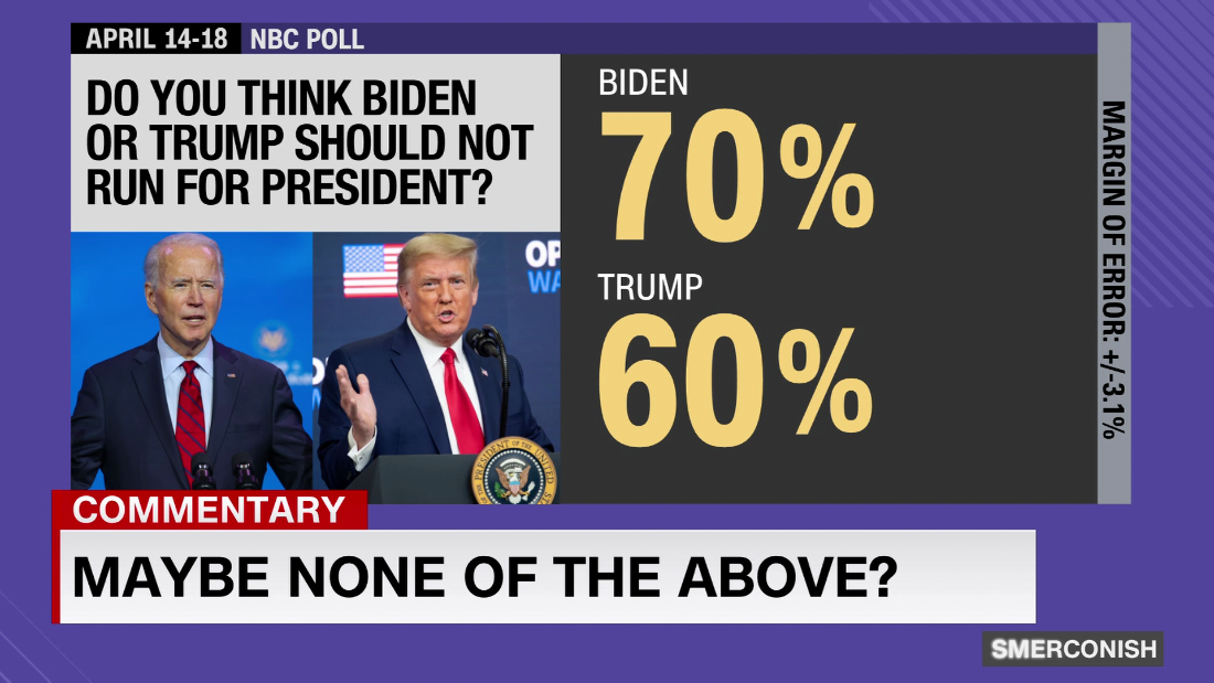 Smerconish: Maybe “None of the Above”?  – CNN Video