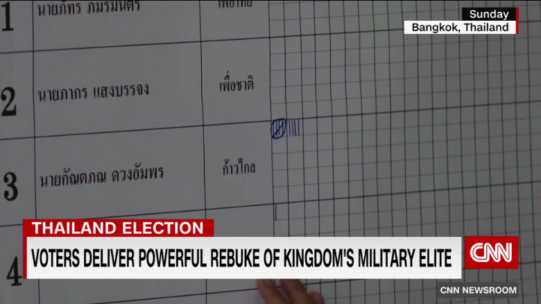 exp Thailand Elections Vote Result Hancocks LIVE 051501ASEG1 CNNi World_00002001