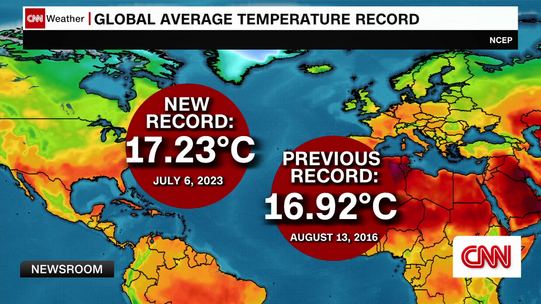 Heat Records Are Being Broken Across The Globe. But What's Driving ...