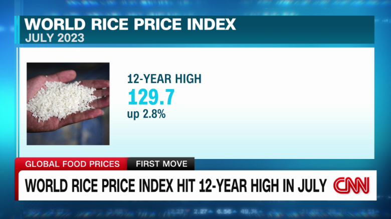 exp food prices mercy corps intv FST 080809ASEG3 cnni business_00001601