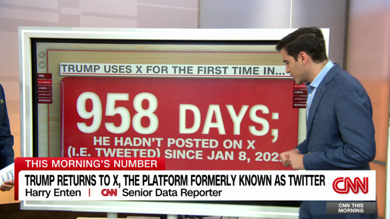 exp trump posts on x enten 082508aseg2 cnn politics_00002301