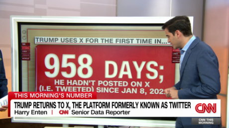 exp trump posts on x enten 082508aseg2 cnn politics_00002301.png