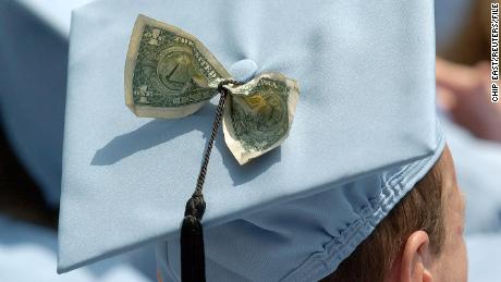 Student loan payments resume: What to know as repayment begins in October