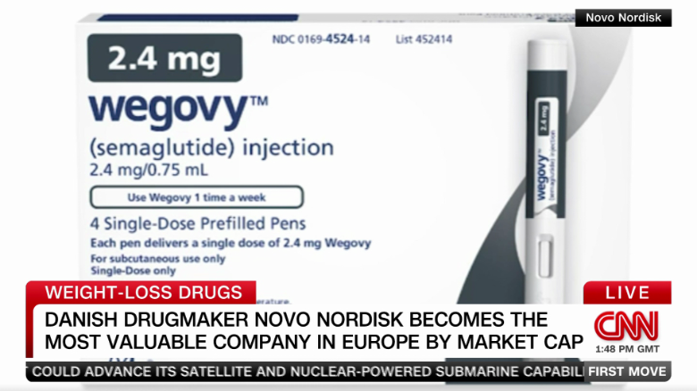 exp Stocks in Danish drugmaker soar on weight-loss drugs FST 090509ASEG1 cnni business_00002001