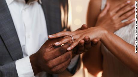 After 2023 wraps up, get ready for a spike in marriage proposals