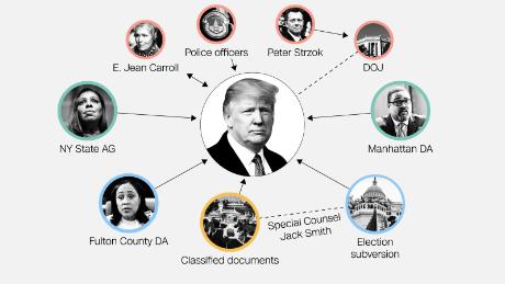 The latest on Donald Trump&#39;s many legal clouds
