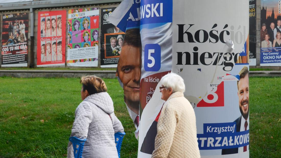 Poland votes in high-stakes election, as populist ruling group looks to cling to power CNN.com – RSS Channel