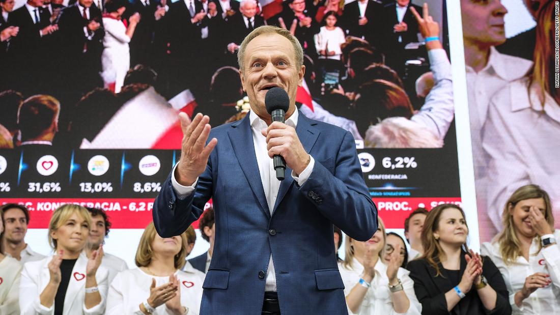 Poland’s pro-European opposition seems set to oust populists, but tense days lie ahead CNN.com – RSS Channel