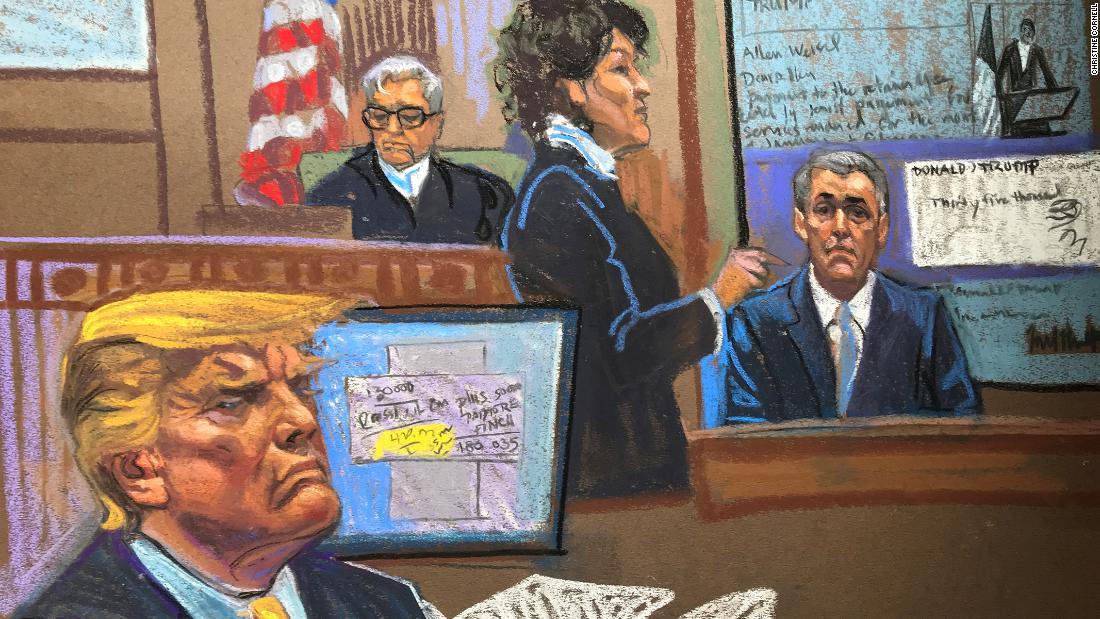 Trump defense to resume cross-examination of Michael Cohen CNN.com – RSS Channel